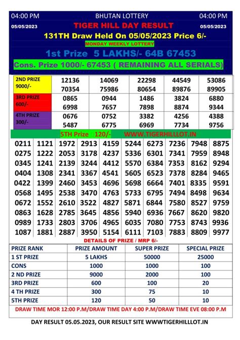 tiger hill lottery sambad|Tiger Hill Lottery Sambad Results {Live.